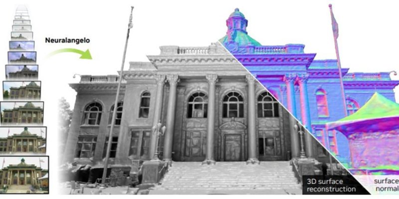 【2023年6月2日AI晚报】数十家企业参编中国大模型应用标准；英伟达推出新 AI 模型 Neuralangelo