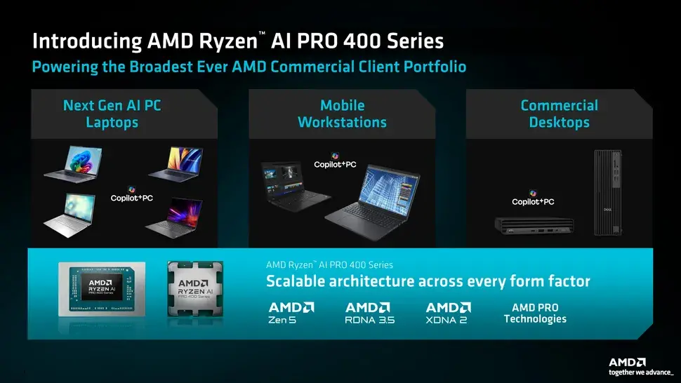 移动版“换壳”上市？AMD Ryzen AI 400 台式机版曝光：主打能效与 Copilot+，缺失高端型号